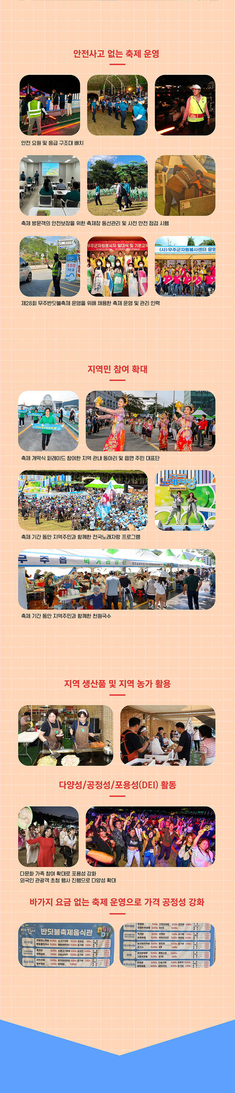 안전사고 없는 축제 운영, 지역민 참여 확대, 지역 생산품 및 지역 농가 활용, 다양성/공정성/포용성(DEI) 활동, 바가지 요금 없는 축제 운영으로 가격 공정성 강화