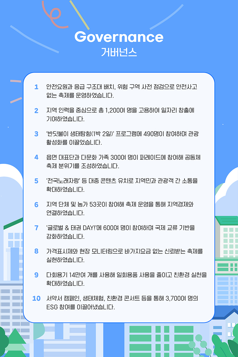 Governance 거버넌스